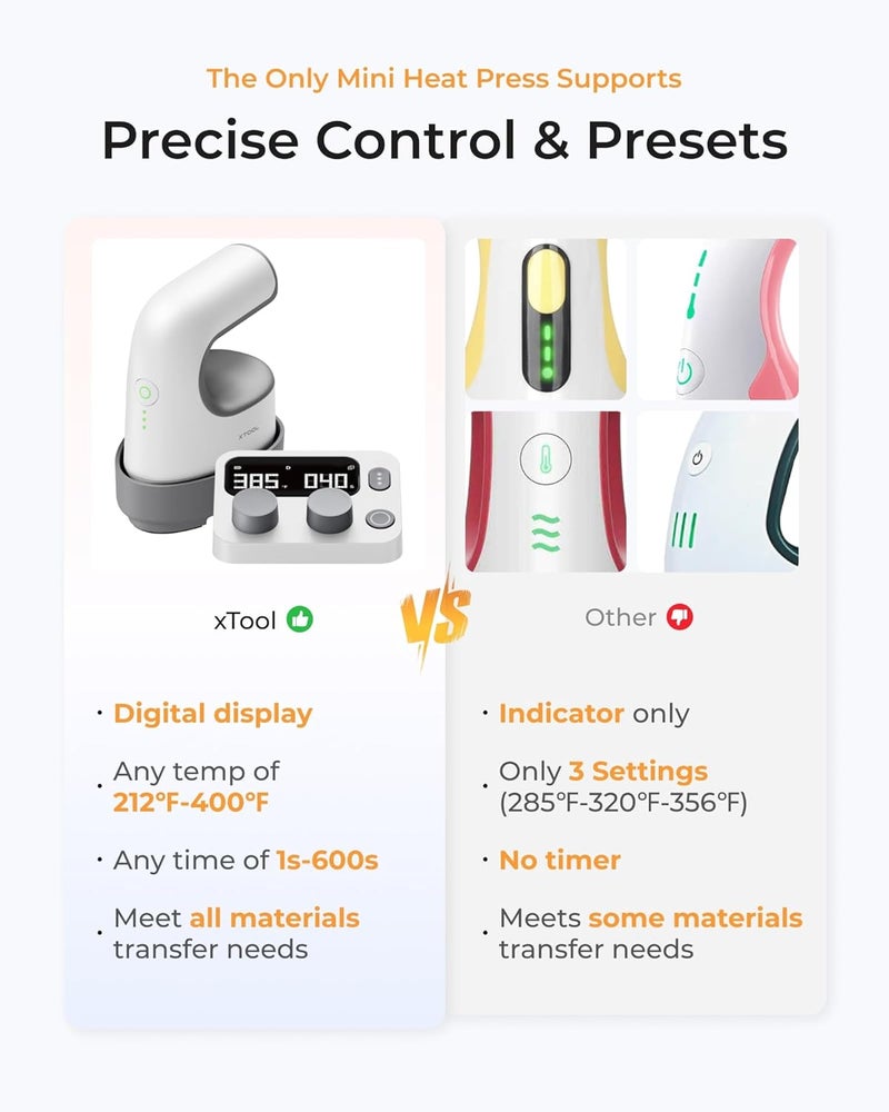 XTOOL Mini Heat Press Machine with Wireless Control Pod- Ultra Light Portable Small Heat Press Machine for T-Shirts Shoes Hats, 4 Custom Presets & Fast Heating Mini Iron for Crafting Heating Transfer - Image 3